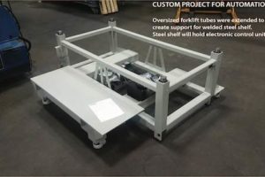 Custom ErgoBase with Steel Shelf